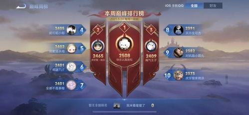 《原神5.0新成就盘点：独家揭秘5大隐藏成就》