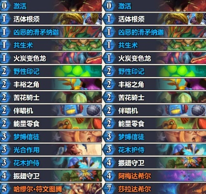 《炉石传说》猎卡组深度解析：高效灌注玩法攻略揭秘