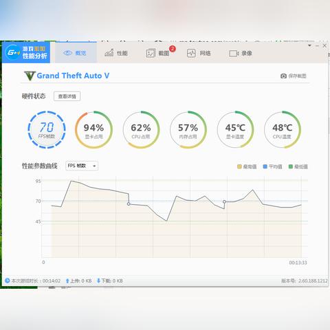 《GTA5》PC版4月7日Steam预载开启！65G怪物大作抢先体验