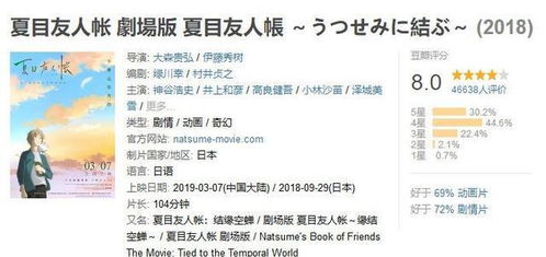 《鸣潮》夏空突破必备：材料清单大揭秘！
