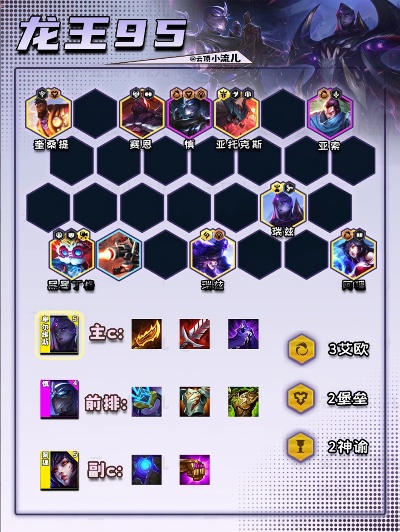 《圣兽之王》龙骑阵容攻略:平推无敌组合曝光 《圣兽之王》龙骑阵容攻略:平推无敌组合曝光