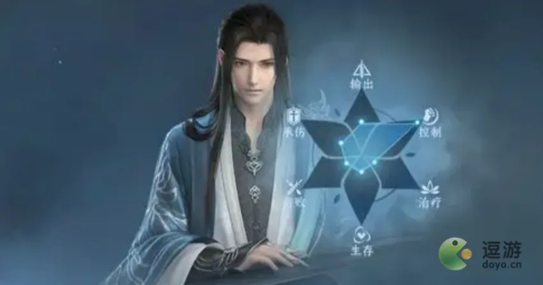 《逆水寒》神相输出攻略：高效连招教学揭秘