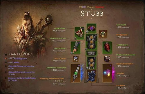 曙光吸血斩斧配装攻略:崛起必备最强套装推荐 曙光吸血斩斧配装攻略:崛起必备最强套装推荐