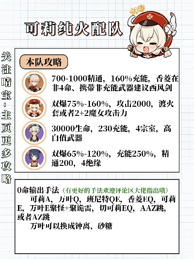 打造强力三火阵容!《原神》可莉搭配攻略,解锁全新战斗技巧 打造强力三火阵容!《原神》可莉搭配攻略,解锁全新战斗技巧