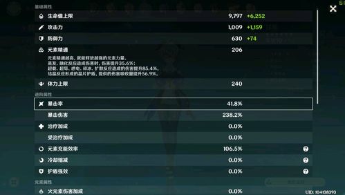 《原神》V2.8迪卢克突破必备：高效获取材料攻略秘籍