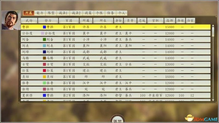 《三国志14》攻略大全:新手到高手的进阶之路 《三国志14》攻略大全:新手到高手的进阶之路