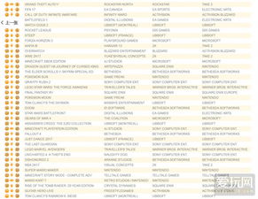 《重力眩晕2》跳票真相：不跳票怎能称得上大作？
