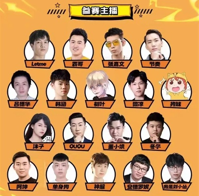 鹅鸭杀十万规模测试盛大开启,大司马领衔百人主播团,综艺鹅斯卡盛典精彩不容错过! 鹅鸭杀十万规模测试盛大开启,大司马领衔百人主播团,综艺鹅斯卡盛典精彩不容错过!