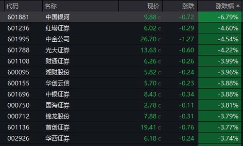 《伊瓦利斯编年史》战略版M站评分揭秘:均分87分,策略巅峰之作! 《伊瓦利斯编年史》战略版M站评分揭秘:均分87分,策略巅峰之作!