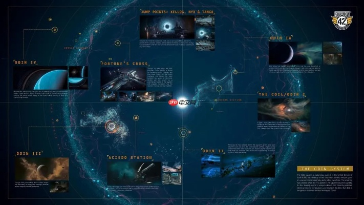 《星际公民》新地图2026年震撼上线，探索42中队未知领域！