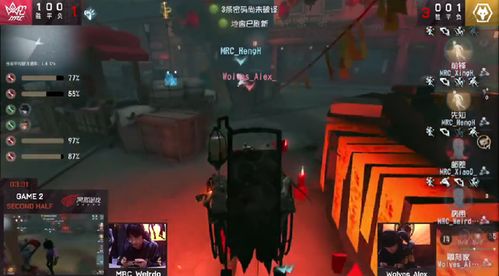 MRC战队荣耀加身!《第五人格》IVL秋季赛冠军随从大揭秘,独家爆料! MRC战队荣耀加身!《第五人格》IVL秋季赛冠军随从大揭秘,独家爆料!