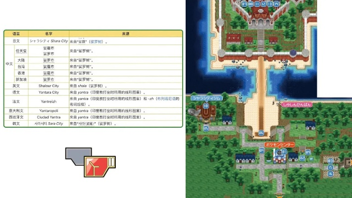 《宝可梦传说ZA》进化道具攻略:轻松掌握全进化道具获取技巧 《宝可梦传说ZA》进化道具攻略:轻松掌握全进化道具获取技巧
