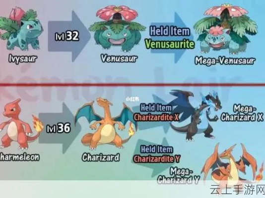 宝可梦ZA进化攻略：一键查询进化条件，轻松解锁宝可梦成长秘籍