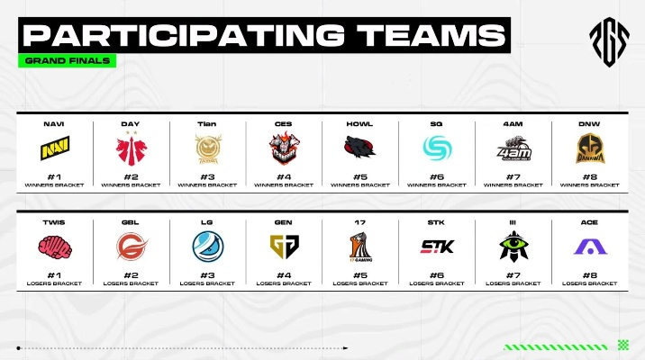 《绝地求生》PGS9赛事独家揭秘:选手幕后故事深度解析 《绝地求生》PGS9赛事独家揭秘:选手幕后故事深度解析