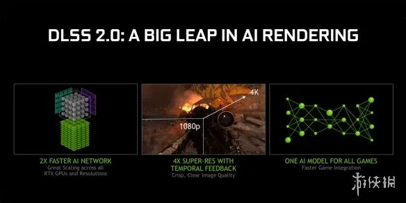 虚幻引擎5.6版DLSS4升级，性能飞跃35%，体验全新视觉盛宴