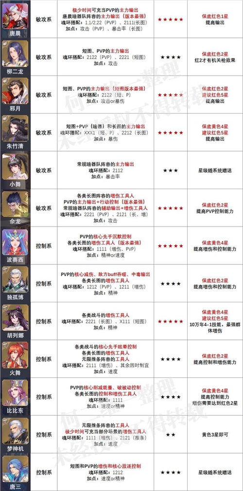 《羊蹄山之魂》劲竹头带攻略:轻松获取独门秘籍! 《羊蹄山之魂》劲竹头带攻略:轻松获取独门秘籍!