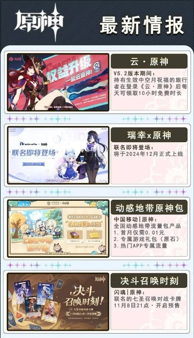 《原神》6.1前瞻兑换码攻略+独家内容速览,解锁新玩法! 《原神》6.1前瞻兑换码攻略+独家内容速览,解锁新玩法!