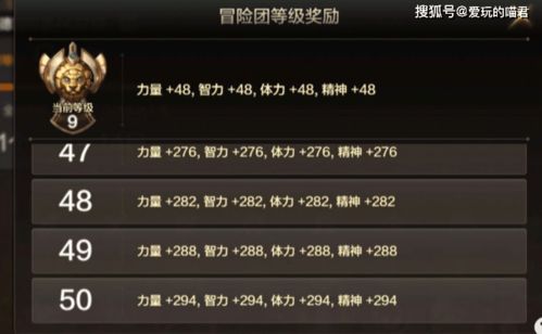 《光与影》热销33天，33号远征队销量突破330万，玩家狂热追捧！