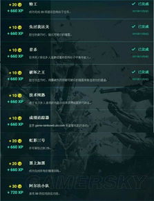 《彩虹六号：围攻X》全新升级路线图曝光！揭秘PC配置必备攻略