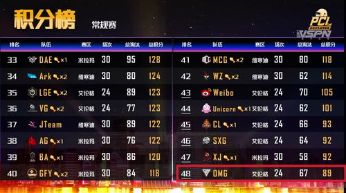 狼人杀门派联赛重磅回归,怎样成为认证门派获取参赛资格?