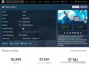 《光与影》Steam热销榜NO.1，好评率92%！体验光影冒险新境界