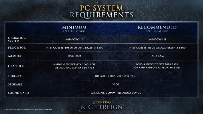 《艾尔登法环：黑夜君临》PC畅玩必备！GTX 1060显卡轻松驾驭，体验极致画质！