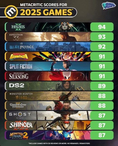 《羊蹄山之魂》逝去之人攻略：揭秘高效完成支线任务技巧