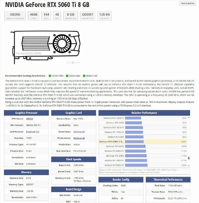 RTX 5060升级RTX 5060 Ti:性能提升有限,性价比新选择揭秘 RTX 5060升级RTX 5060 Ti:性能提升有限,性价比新选择揭秘