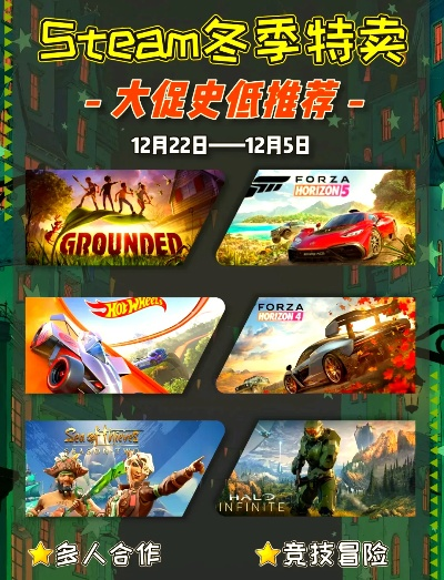2025秋季Steam史低大促，秋季特卖精选攻略，不容错过的热门游戏推荐！