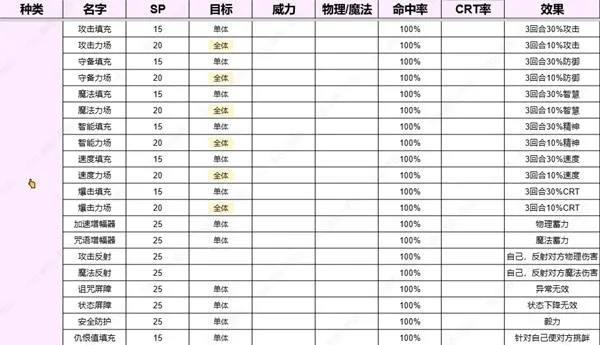 数码宝贝时空异客价格揭秘:性价比之选,不容错过! 数码宝贝时空异客价格揭秘:性价比之选,不容错过!