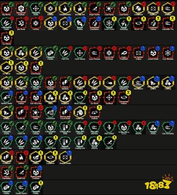 《深岩银河幸存者》装备强度解析:揭秘最强装备排行攻略 《深岩银河幸存者》装备强度解析:揭秘最强装备排行攻略