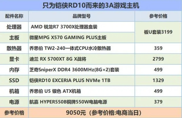 《寂静岭f》PS5版价格揭秘：PS5独占大作，性价比之选！