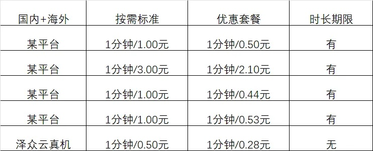 寂静岭F标准版性价比解析：揭秘游戏价格与价值比