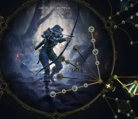 《流放之路2》锐眼游侠技能搭配攻略，打造高输出装备组合