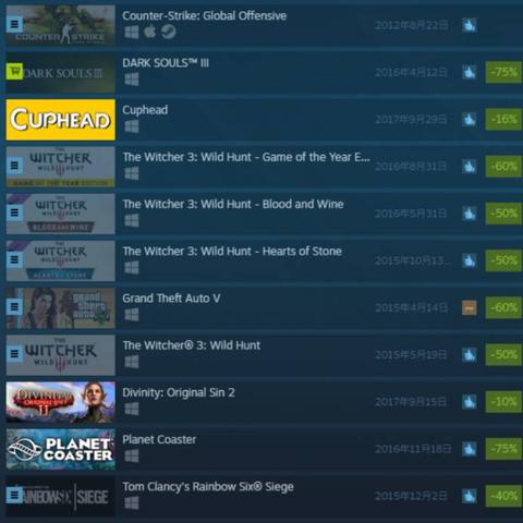 一周狂欢！Steam年度游戏投票大幕开启，玩家参与赢大奖