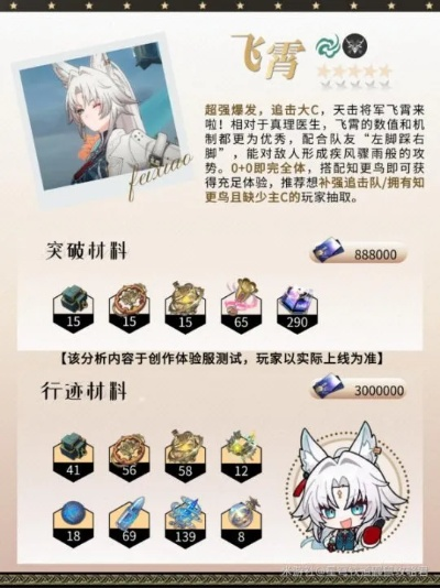 《崩坏星穹铁道》飞霄培养攻略:高效提升技巧揭秘 《崩坏星穹铁道》飞霄培养攻略:高效提升技巧揭秘