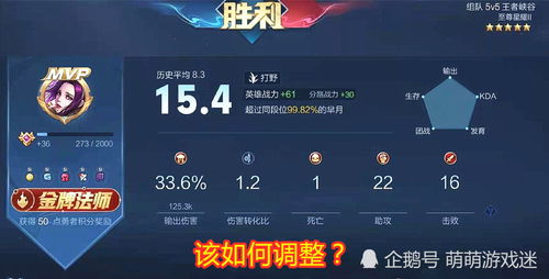 育碧新作屡战屡败,制作人揭秘:玩家需求已变,创新势在必行 育碧新作屡战屡败,制作人揭秘:玩家需求已变,创新势在必行