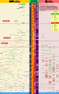 2025Q2业绩大揭秘！《GTA5》销量突破2亿，玩家狂欢不止