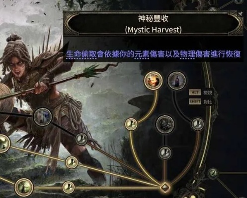 《流放之路2》0.3血闪电箭流亚马逊BD攻略：打造高效血电箭流亚马逊新策略