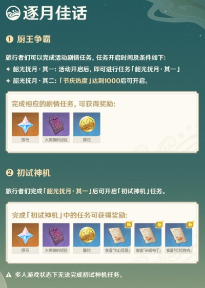 《原神》6.0版本月之一活动攻略:揭秘全新版本精彩玩法与福利! 《原神》6.0版本月之一活动攻略:揭秘全新版本精彩玩法与福利!