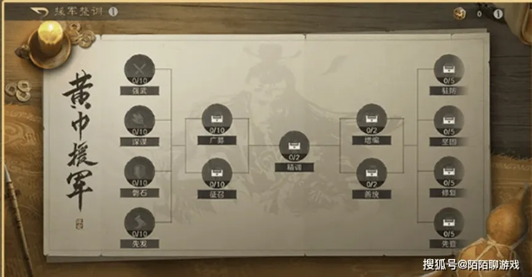 《十三州行动》攻略：深度解析市场生存法则，掌握策略新优势