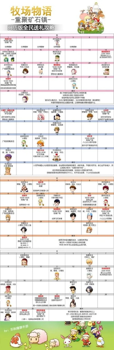 《牧场物语风之集市》宠物养成攻略:揭秘高效饲养技巧 《牧场物语风之集市》宠物养成攻略:揭秘高效饲养技巧