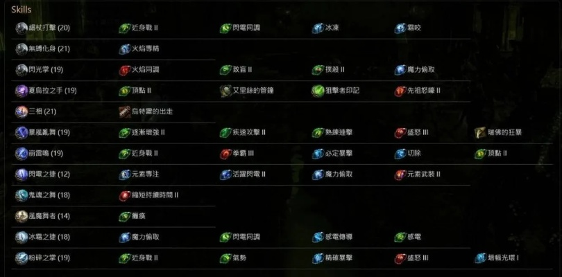 《流放之路2》0.3黑武僧空手流攻略：高效输出技巧揭秘