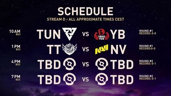 《DOTA2》Ti14赛程速览:Ti14赛事时间表解析,掌握比赛节奏 《DOTA2》Ti14赛程速览:Ti14赛事时间表解析,掌握比赛节奏