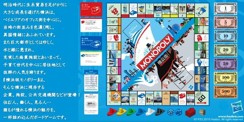 横滨大富翁灵感打造,《女神异闻录6》横空出世,探索都市神秘新篇章 横滨大富翁灵感打造,《女神异闻录6》横空出世,探索都市神秘新篇章