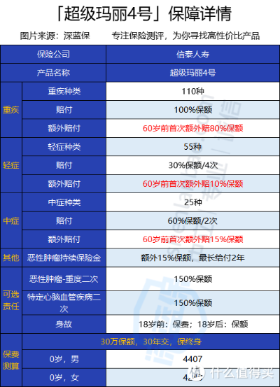 《超级忍反攻斩击》标准版性价比解析:揭秘超值价格! 《超级忍反攻斩击》标准版性价比解析:揭秘超值价格!