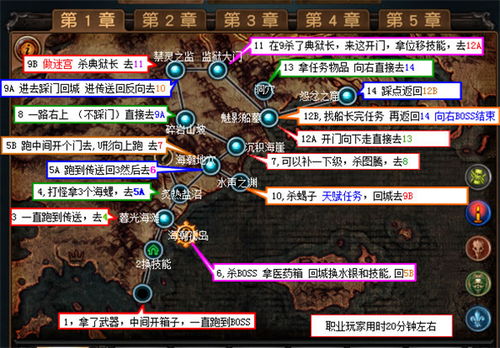 《流放之路2》S3武僧攻略：新手开荒必看，前期玩法大揭秘！