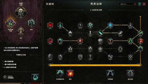 《最后纪元》新手必看!守卫开荒攻略+高效加点技巧解析 《最后纪元》新手必看!守卫开荒攻略+高效加点技巧解析