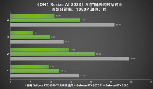 《心灵杀手2》PC畅玩必备！RTX 2060显卡轻松驾驭，体验极致画质！