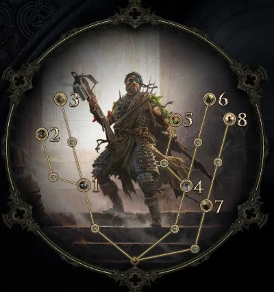 《流放之路2》职业攻略：深度解析各职业特性，揭秘最佳职业选择